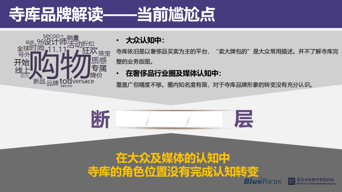 寺库12.9发布会传播方案_第4页