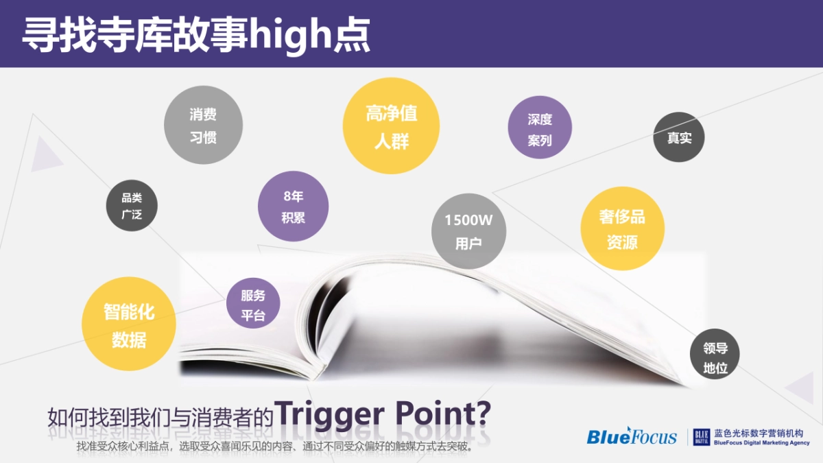 寺库12.9发布会传播方案_第8页