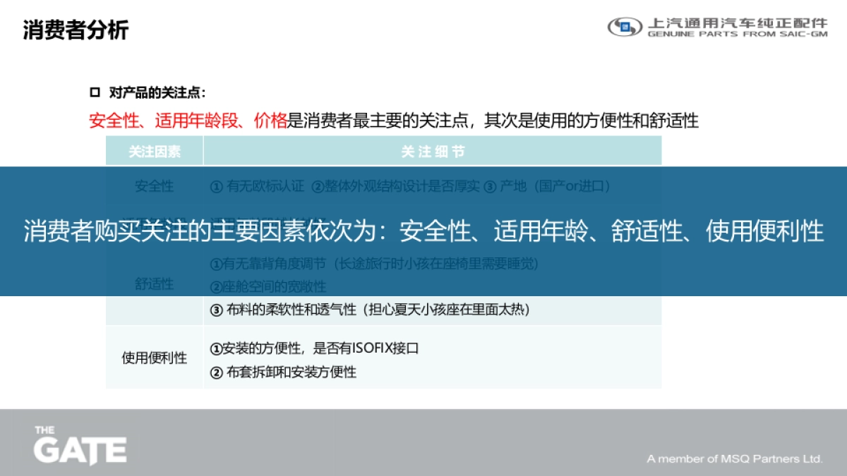 通用儿童安全座椅上市传播方案_第9页
