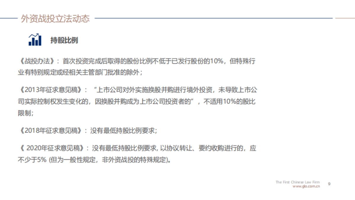 外资战投A股上市公司立 法动态和法律实践-环球律师事务所_第9页