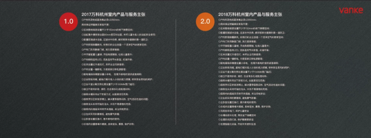 万科装修体系发布会方案_第6页