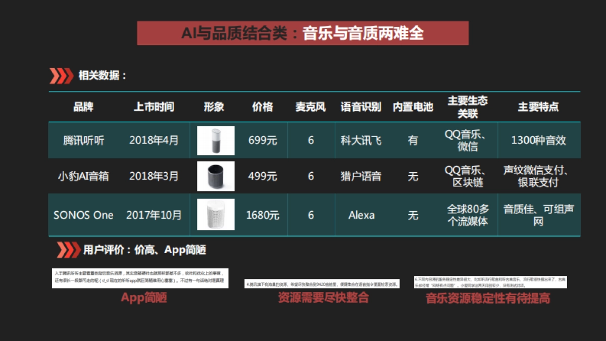 网易云音箱产品发布会策划案_第10页