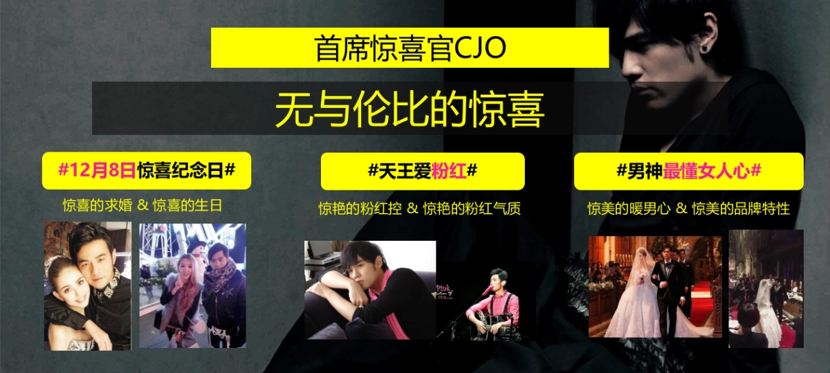 唯品会X周杰伦-CJO首席惊喜官签约发布会_第3页