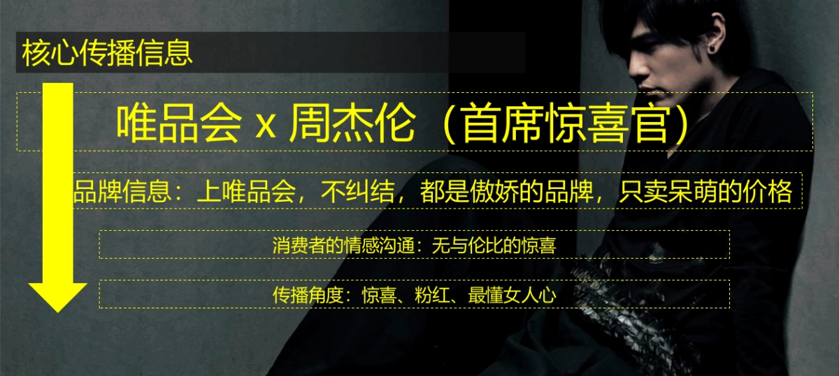 唯品会X周杰伦-CJO首席惊喜官签约发布会_第4页