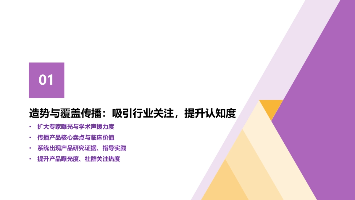 沃利替尼新产品上市前传播_第4页