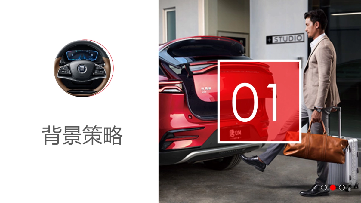 西南营销中心全新一代唐上市发布会策划实施方案_第3页