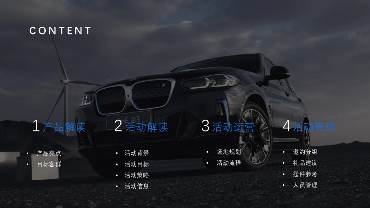 新BMW iX3上海区域上市活动方案-32P_第2页