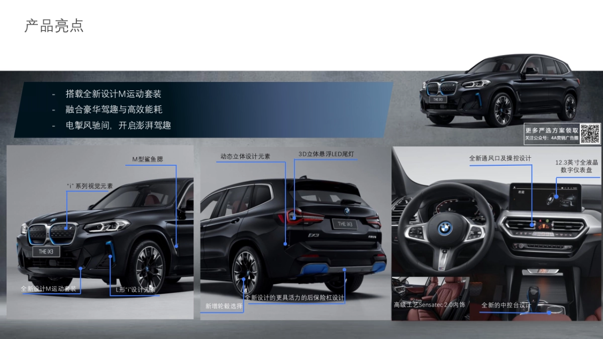 新BMW iX3上海区域上市活动方案-32P_第4页