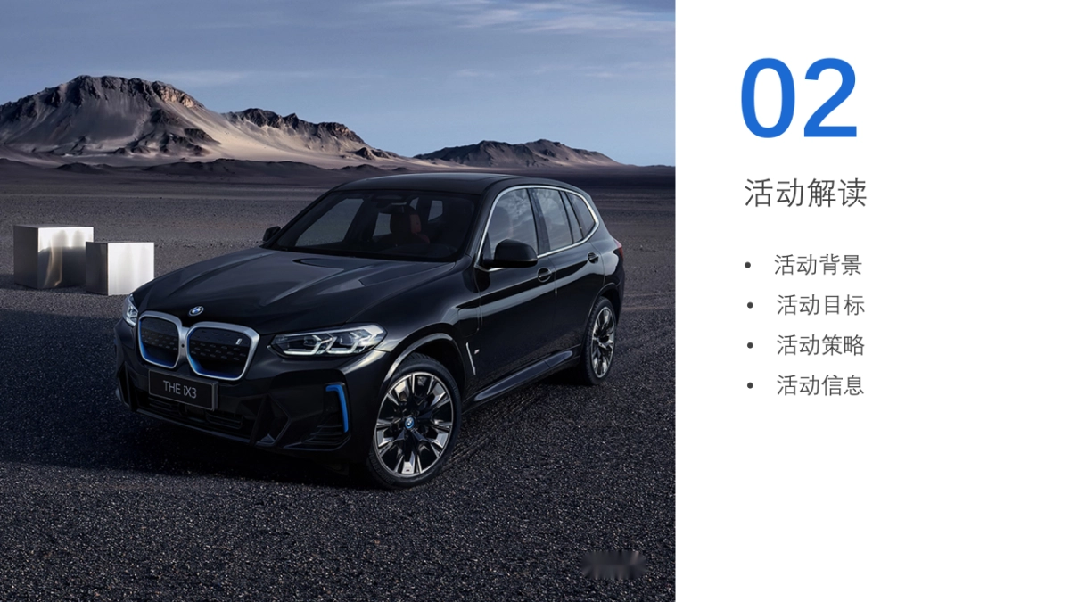 新BMW iX3上海区域上市活动方案-32P_第7页