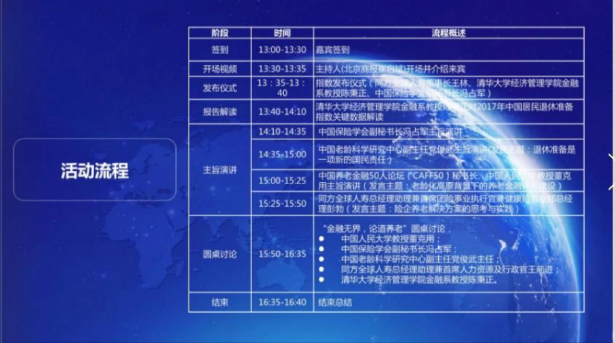 中国居民退休准备指数调研报告发布暨养老金融发展论坛活动总结_第9页