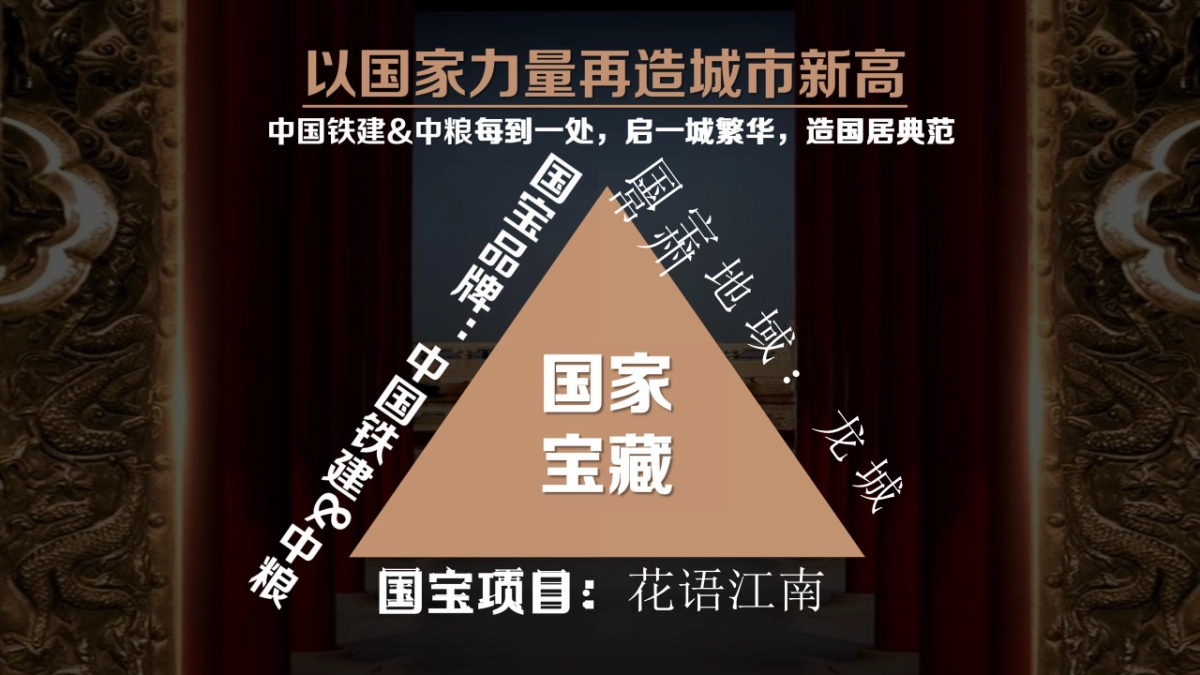 中国铁建中粮双央企品牌盛典及案名发布会方案_第10页