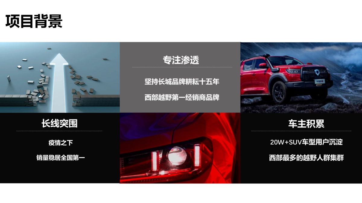 中国西部越野嘉·诚盟会成立发布活动_第3页