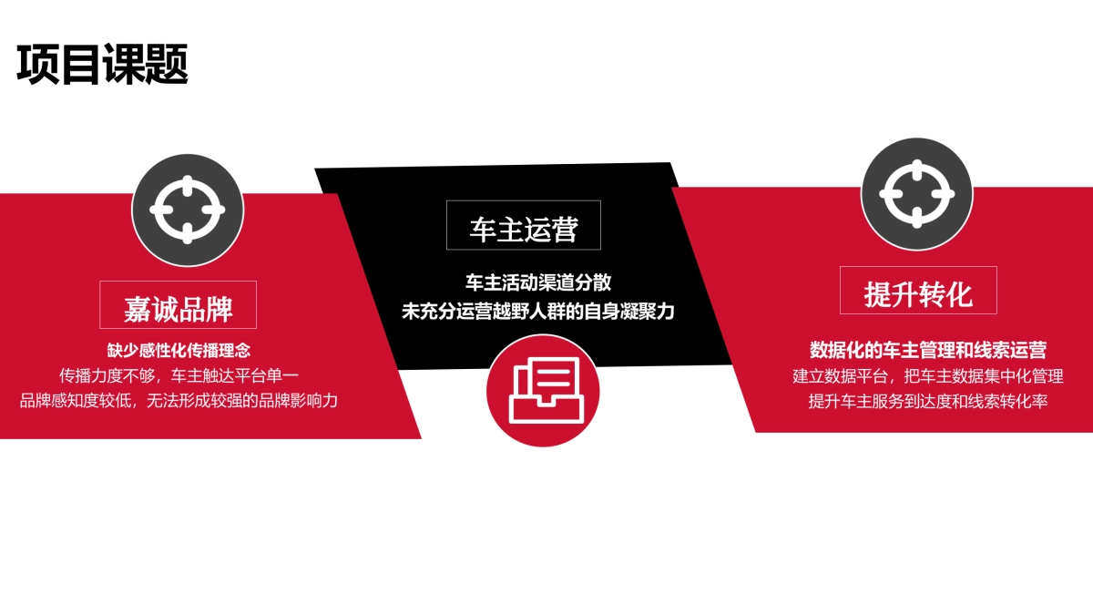 中国西部越野嘉·诚盟会成立发布活动_第4页