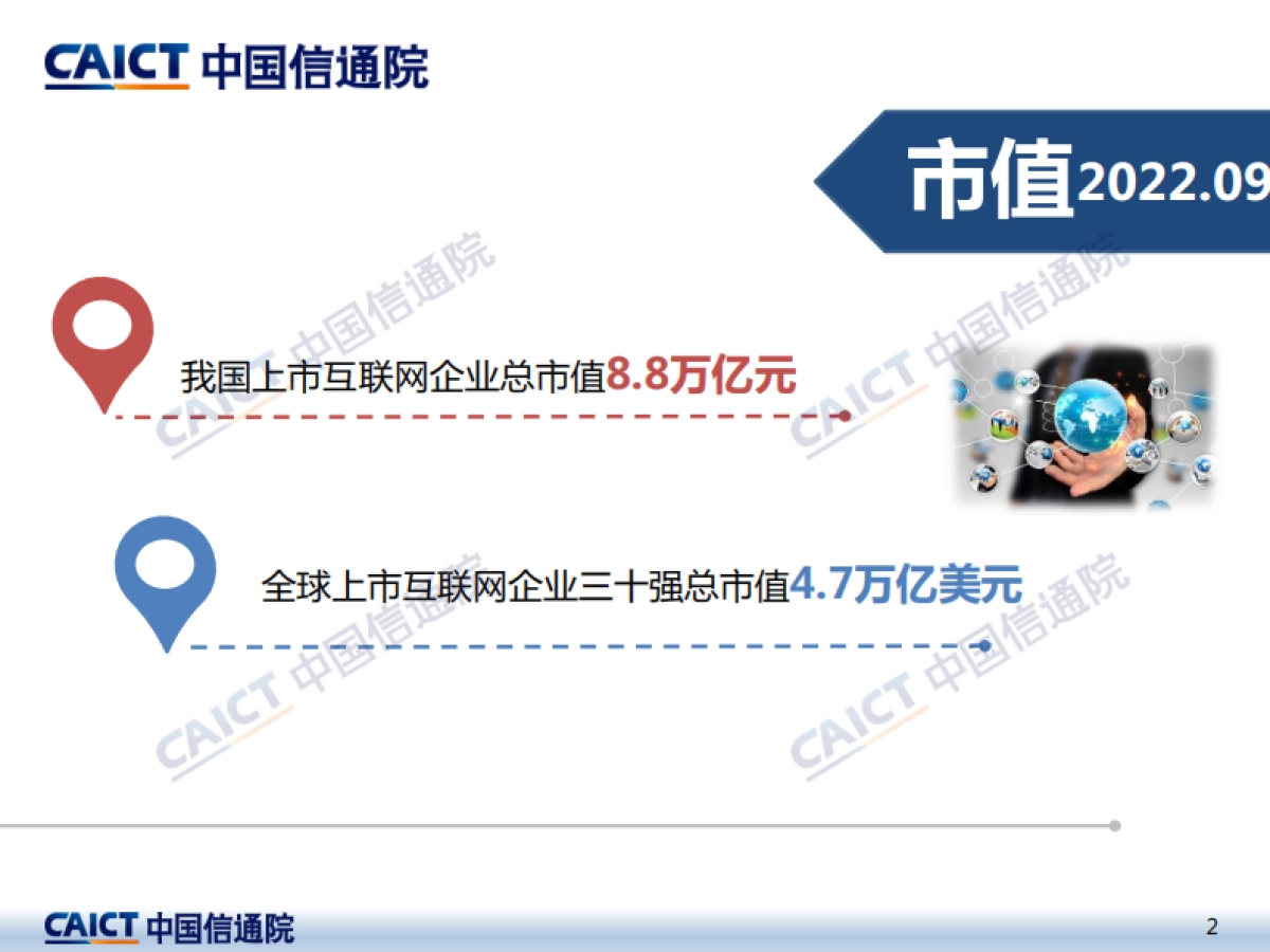 中国信通院：2022年三季度我国互联网上市企业运行情况_第2页
