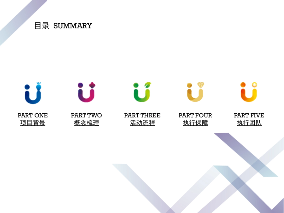 中南置业品牌发布会_第2页