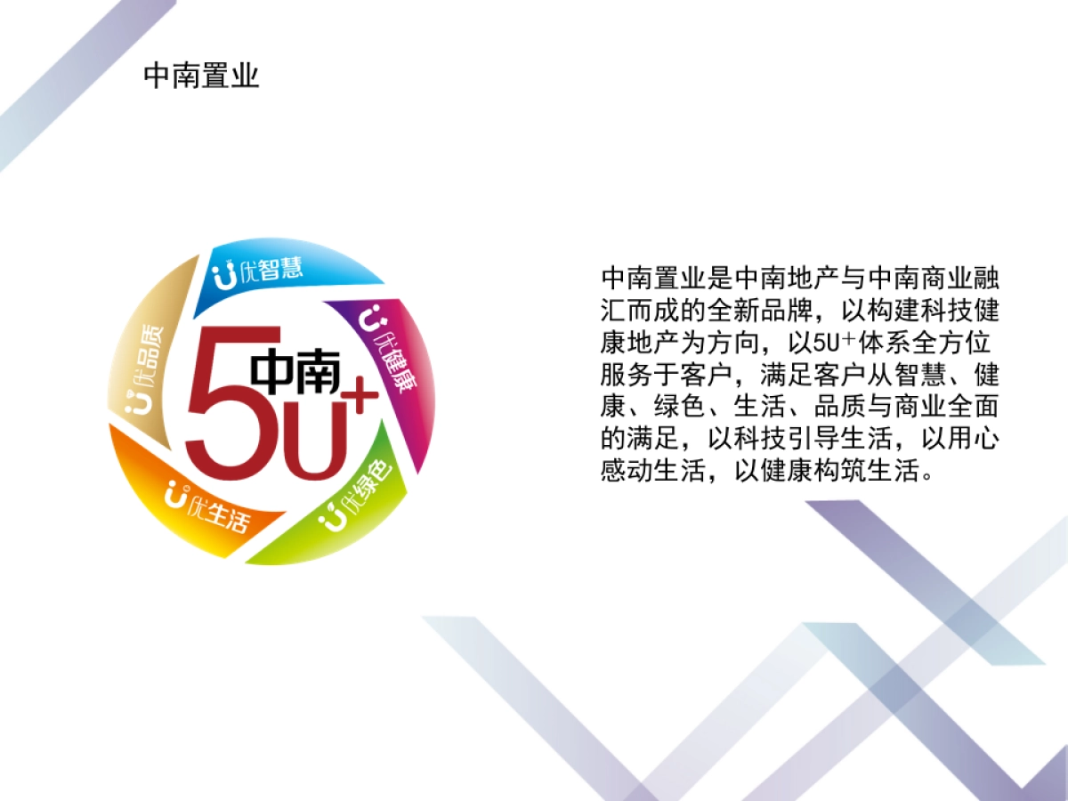 中南置业品牌发布会_第5页