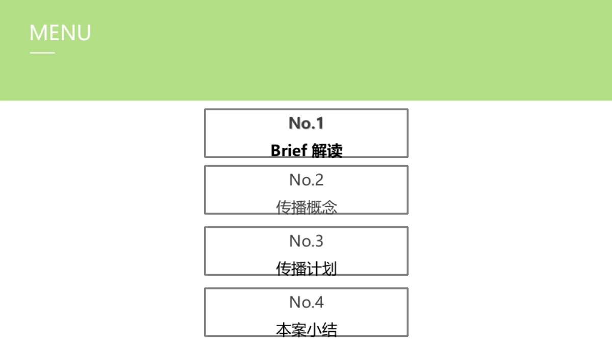 自然药房新品上市品牌传播案_第2页