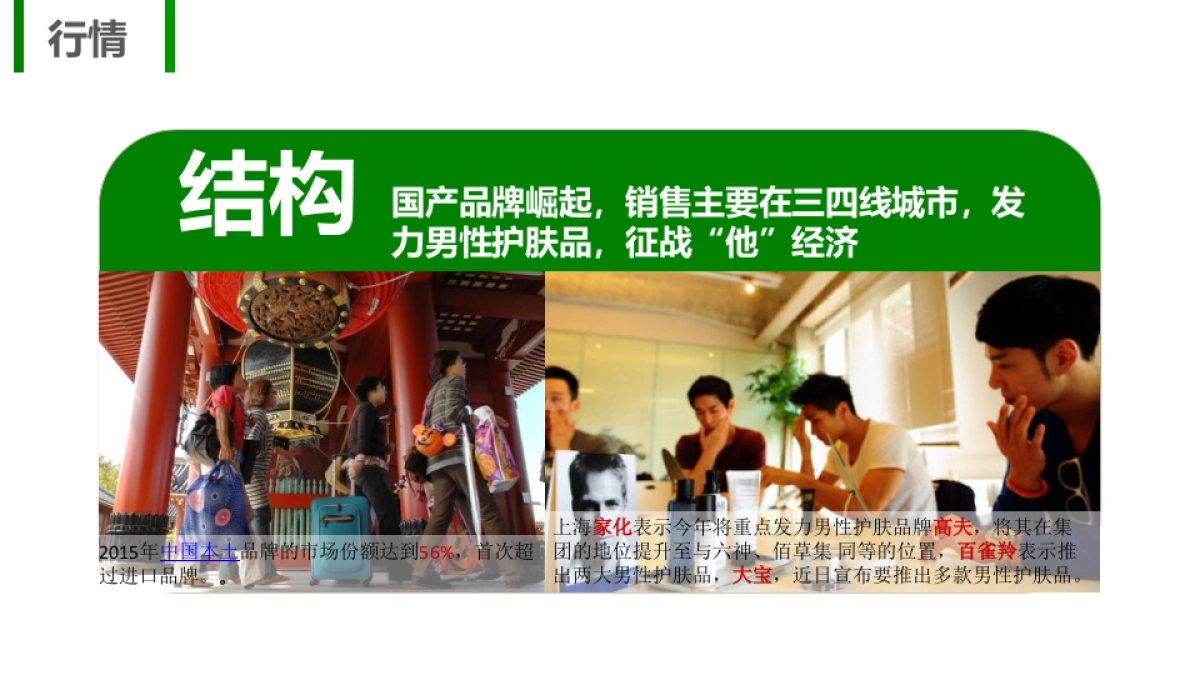 自然药房新品上市品牌传播案_第7页