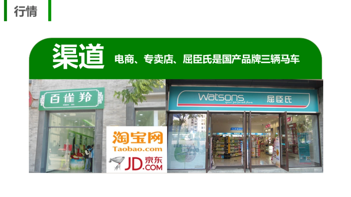 自然药房新品上市品牌传播案_第8页