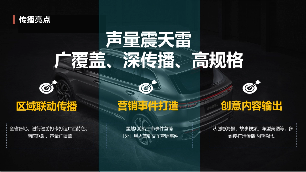 星越L区域上市暨首批星享官尊崇交付_第10页