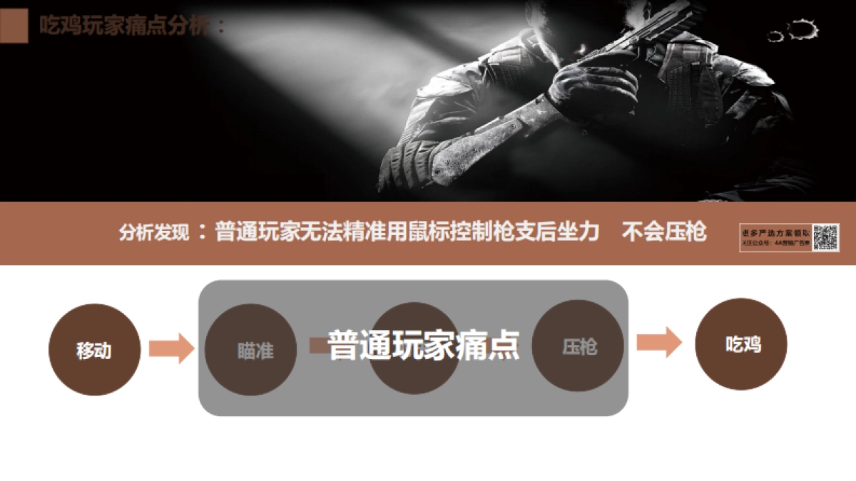 血手幽灵游戏新品上市传播-56P_第9页