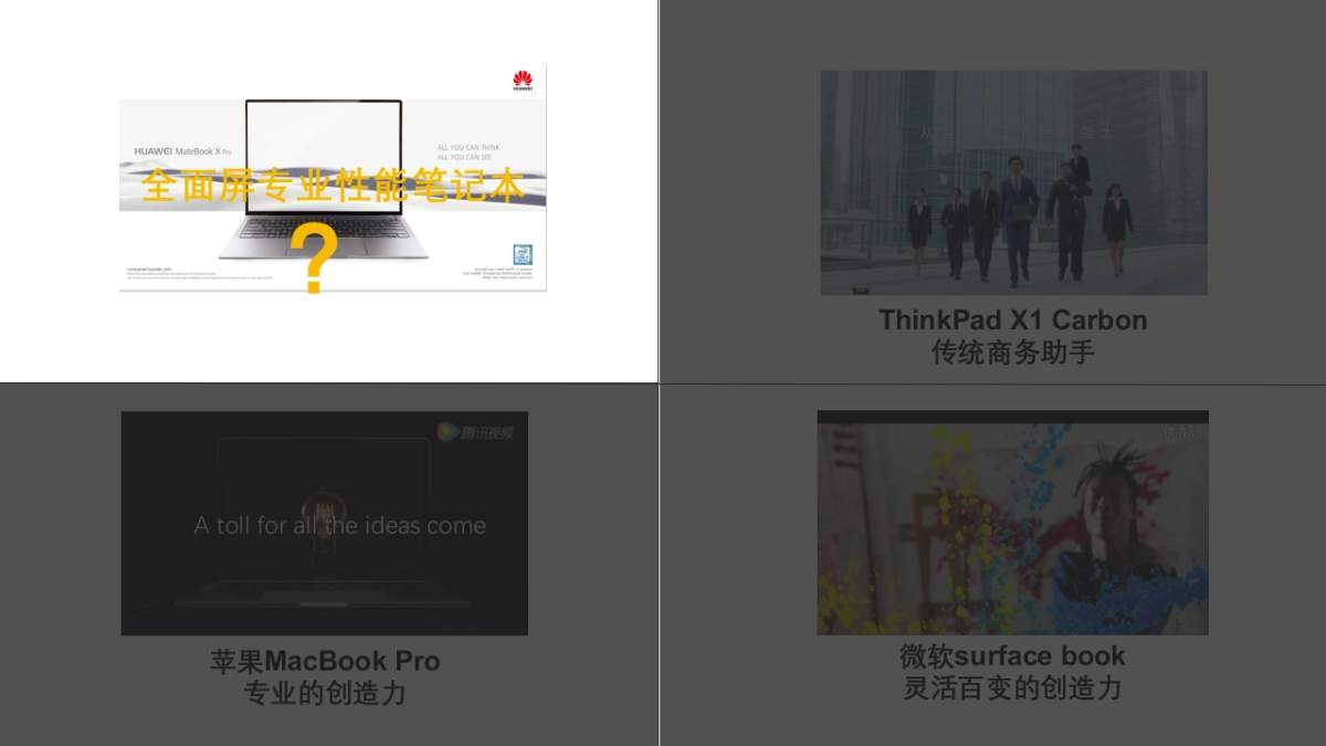 氩氪互动-华为MateBook X Pro上市数字传播方案_第6页