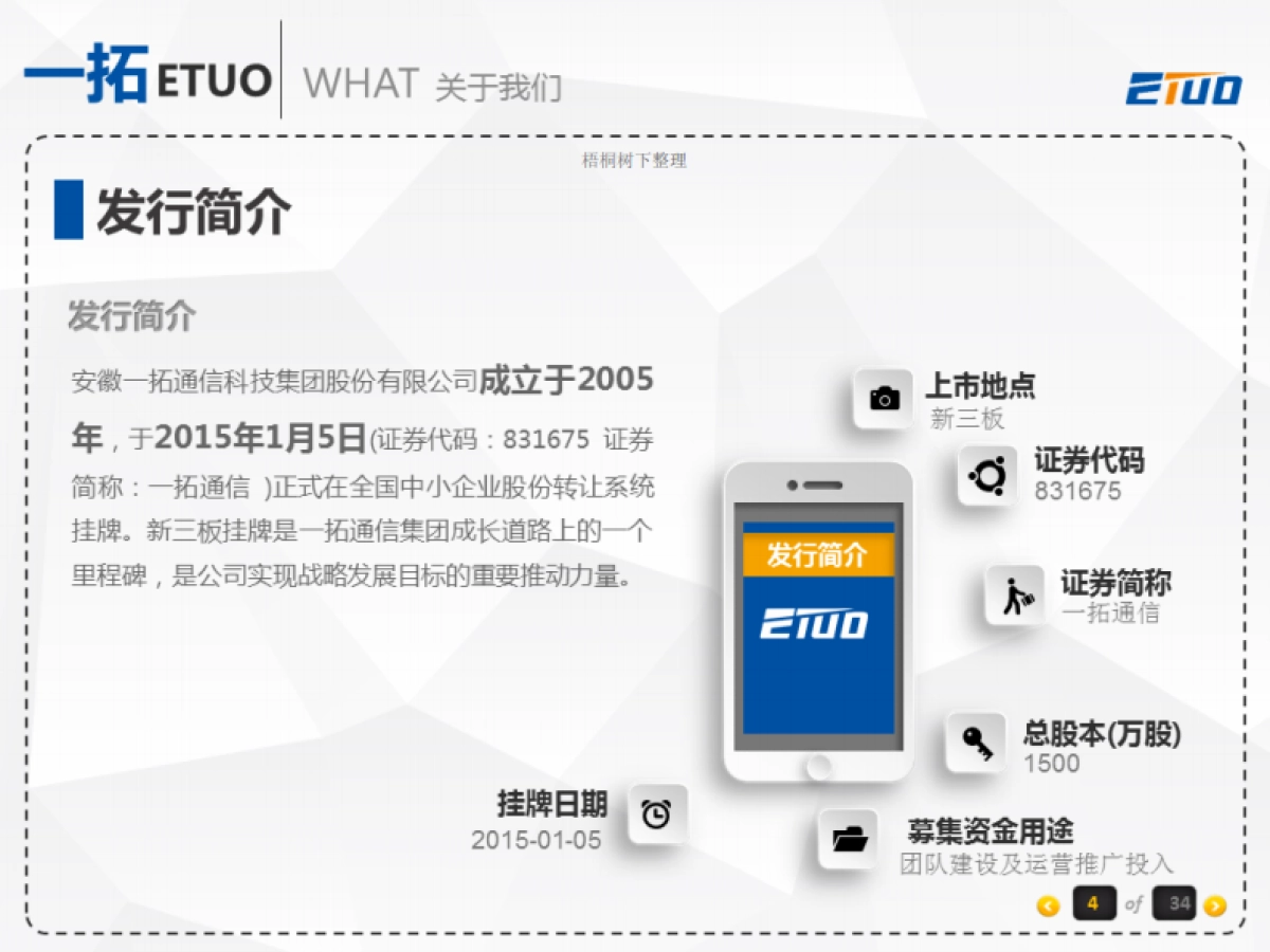 一拓通信集团路演_第4页