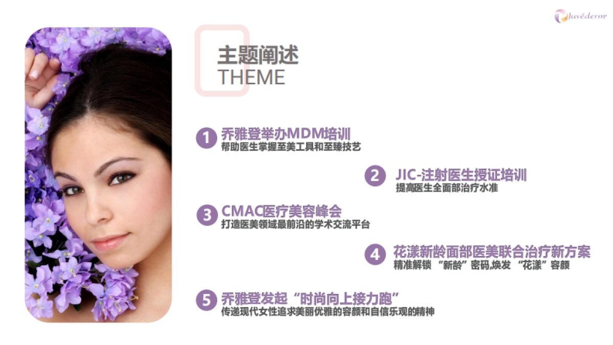 -医疗-2017乔登雅上市两周年策划案_第5页