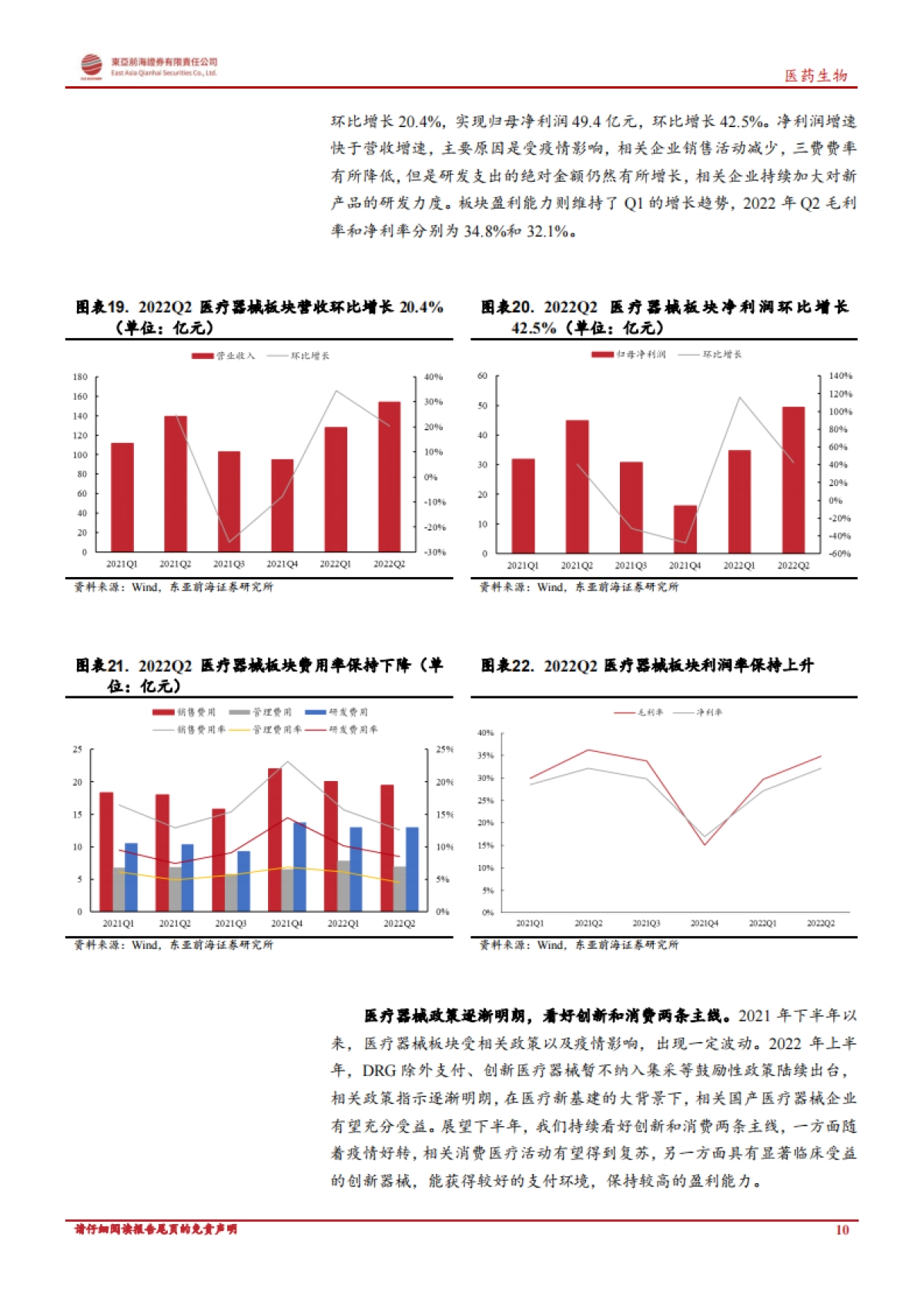 医药生物行业上市公司2022半年报总结_第10页
