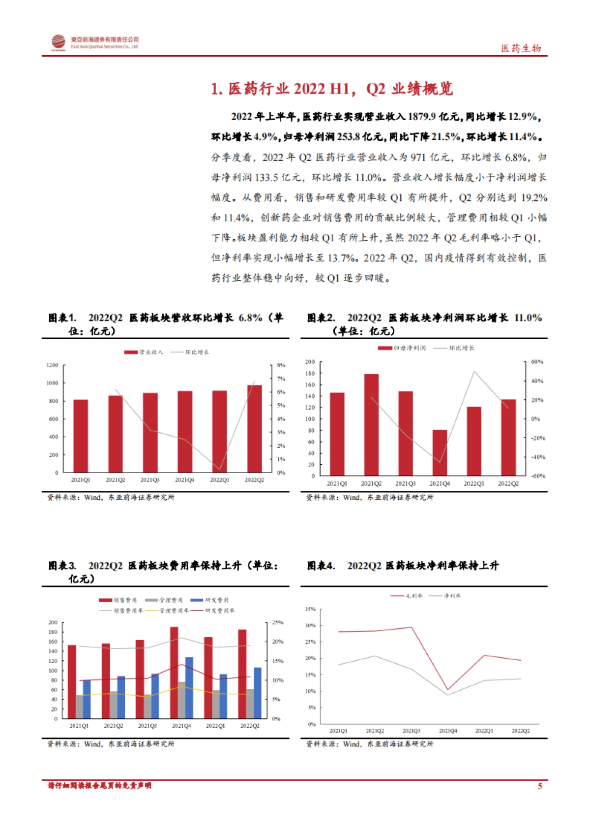医药生物行业上市公司2022半年报总结_第5页