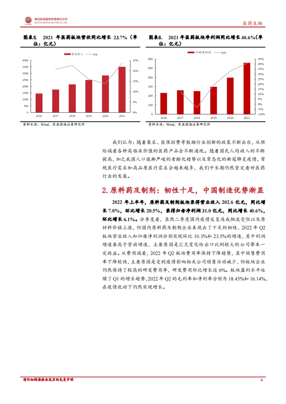 医药生物行业上市公司2022半年报总结_第6页