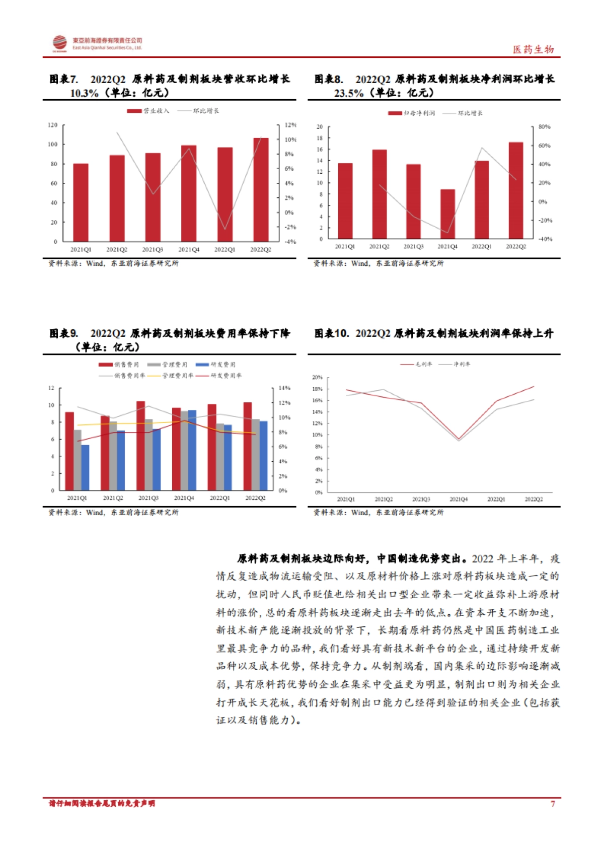 医药生物行业上市公司2022半年报总结_第7页