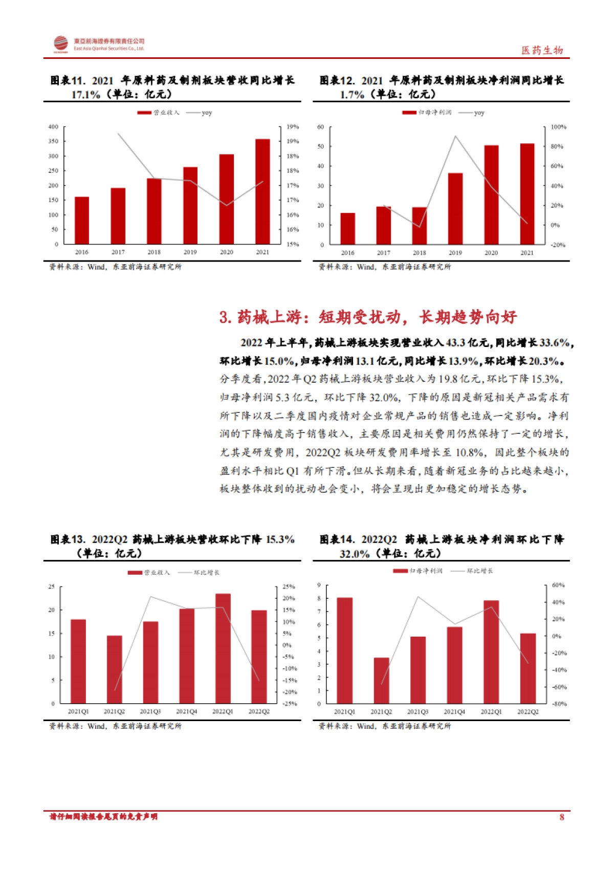 医药生物行业上市公司2022半年报总结_第8页
