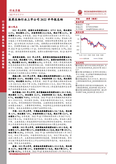 医药生物行业上市公司2022半年报总结