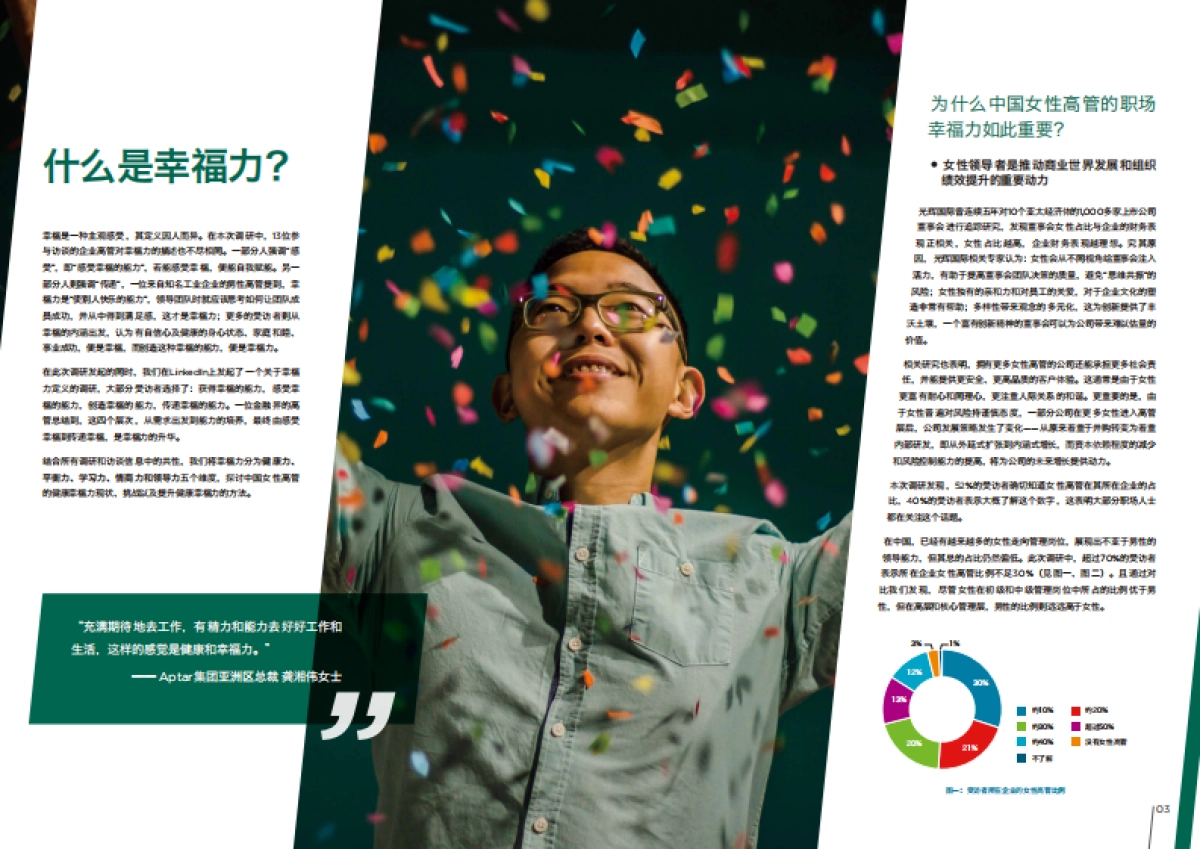拥抱幸福，释放潜力——女性职场幸福力白皮书发布-光辉国际_第4页