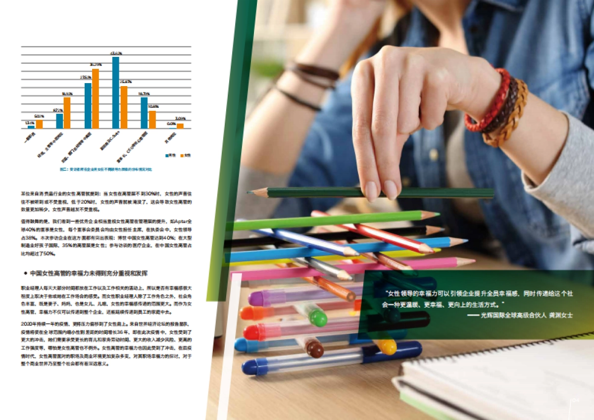 拥抱幸福，释放潜力——女性职场幸福力白皮书发布-光辉国际_第5页