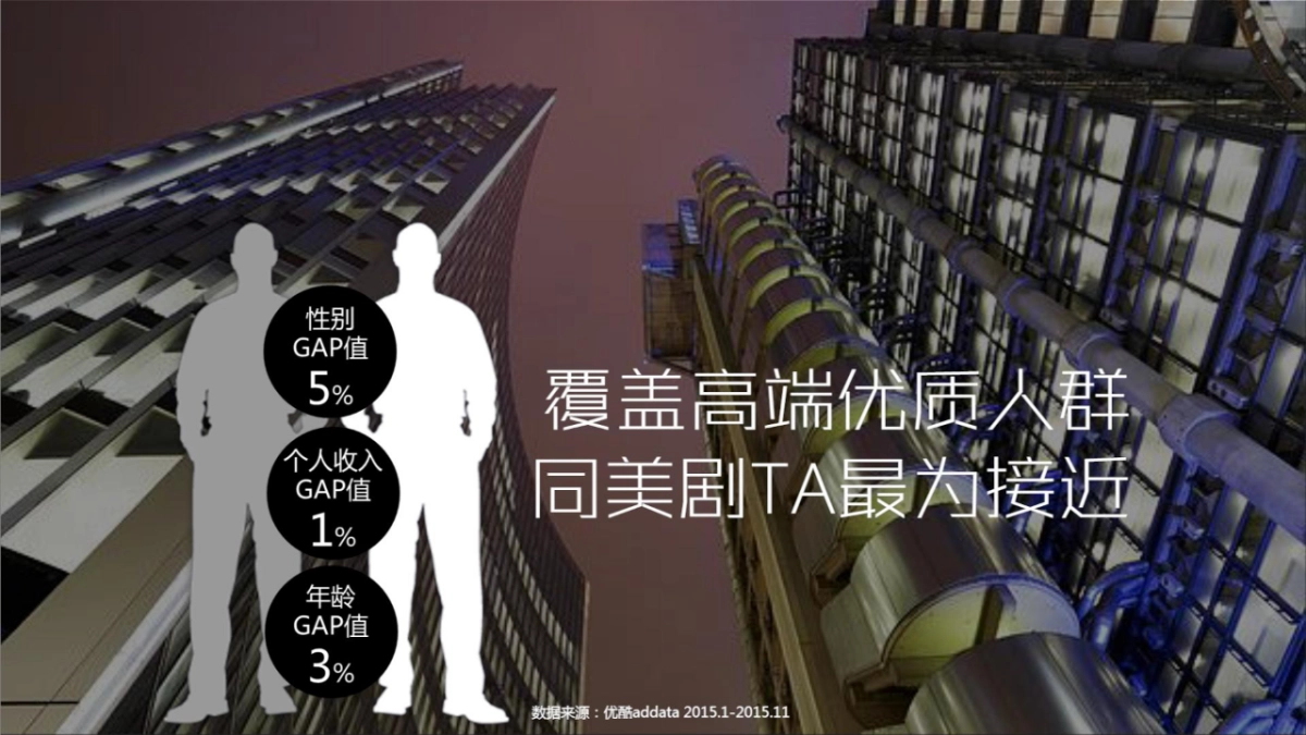 优酷土豆脱口秀精英剧场产品资源包(发布版)_第6页