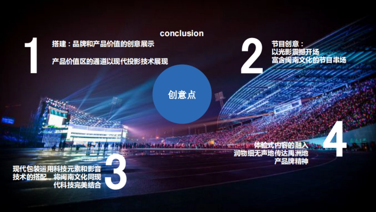 禹洲中央城产品发布会活动方案_第9页