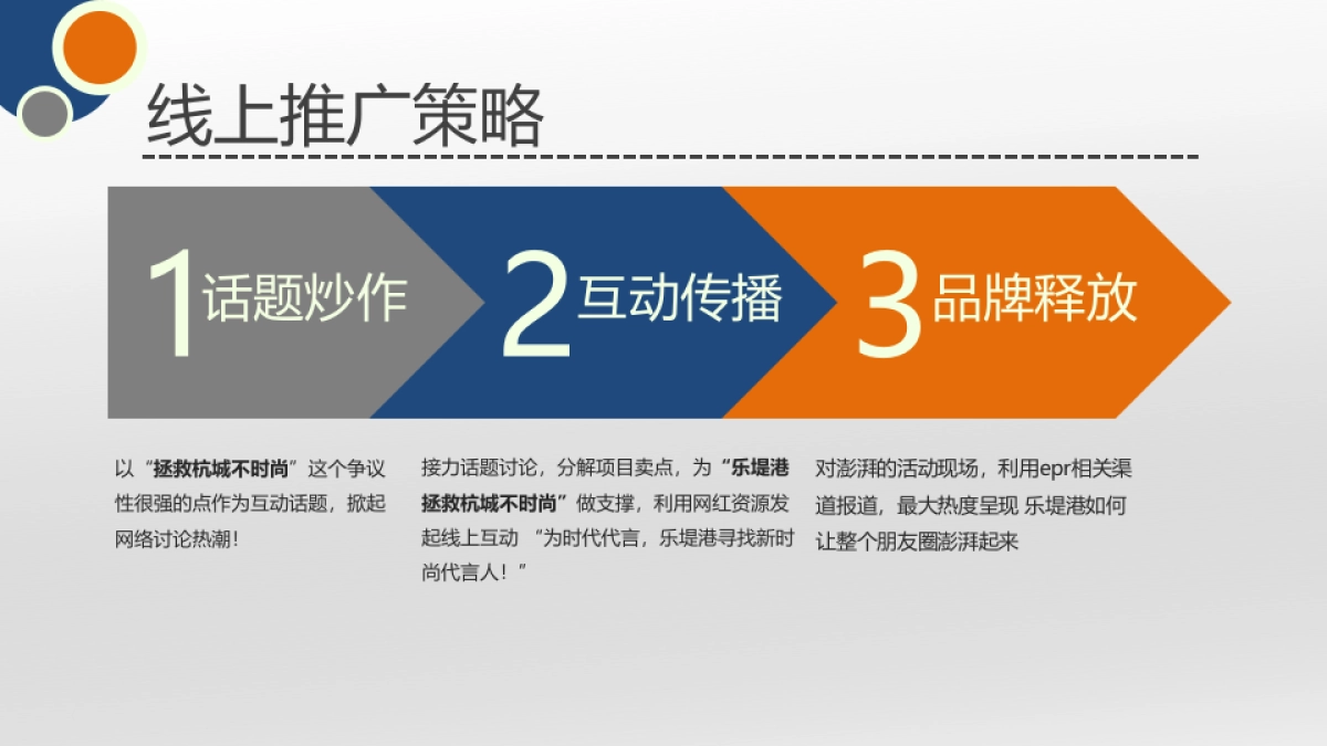 远洋商业中心品牌发布会线上炒作方案_第5页