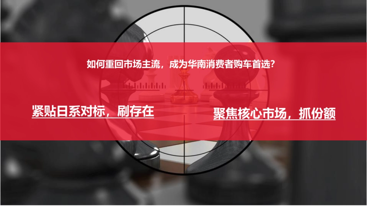 长安汽车逸动PLUS上市发布会方案_file_第9页