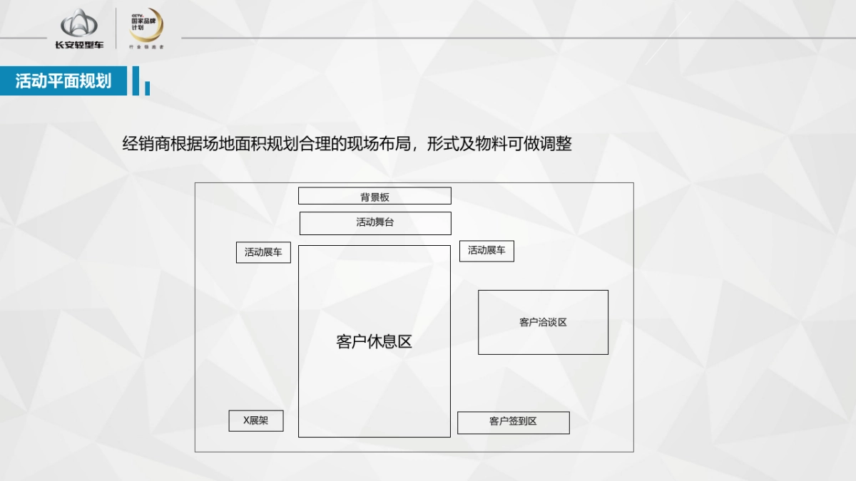 长安神骐睿行盛夏粉丝节新品上市品鉴会策划案_第7页
