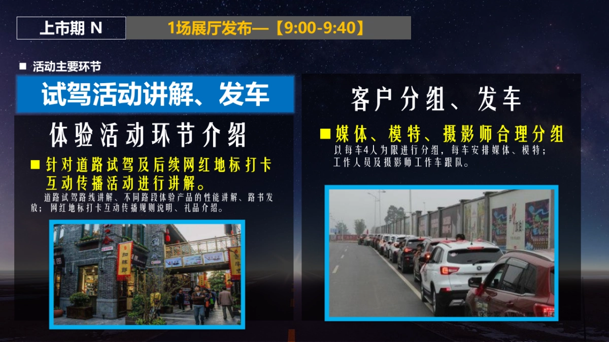 长安新CS75智惠版上市发布暨特色试驾会_第10页