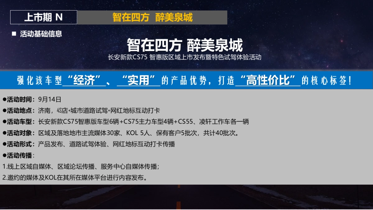 长安新CS75智惠版上市发布暨特色试驾会_第2页