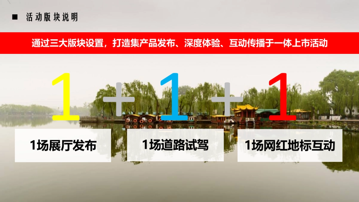 长安新CS75智惠版上市发布暨特色试驾会_第6页