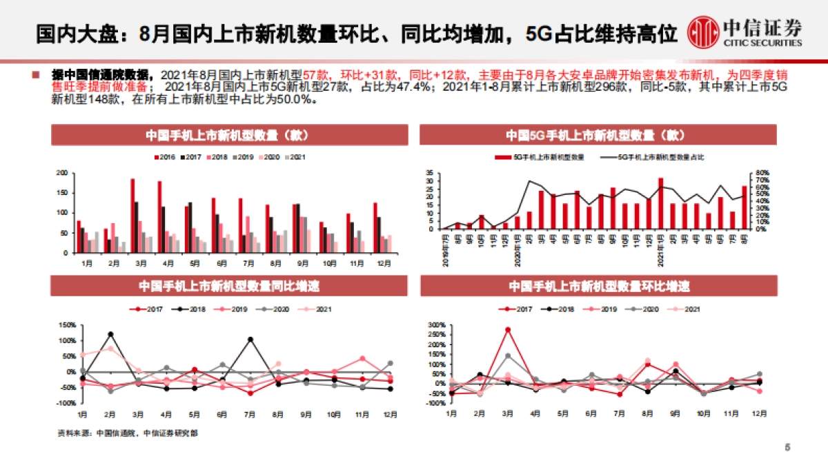 智能手机行业深度追踪第18期：国内出货下滑，苹果新机发布料销量向好_第6页