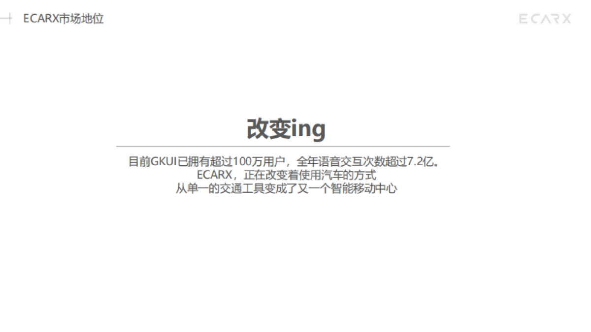 智能座舱-GKUI生态发布会_第7页