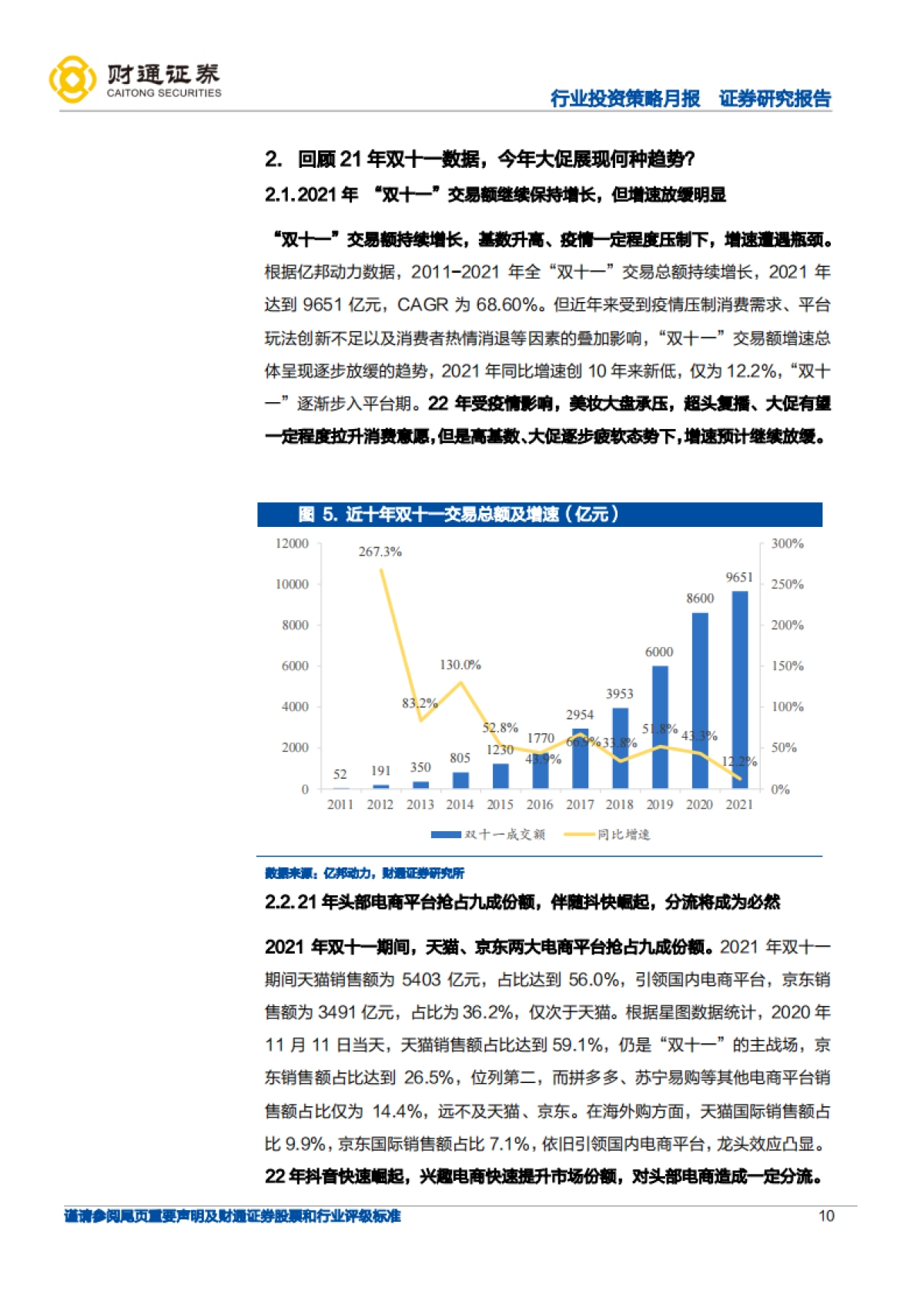 化妆品行业：今年双十一大促平台端、品牌端有何变化？-财通证券_第10页