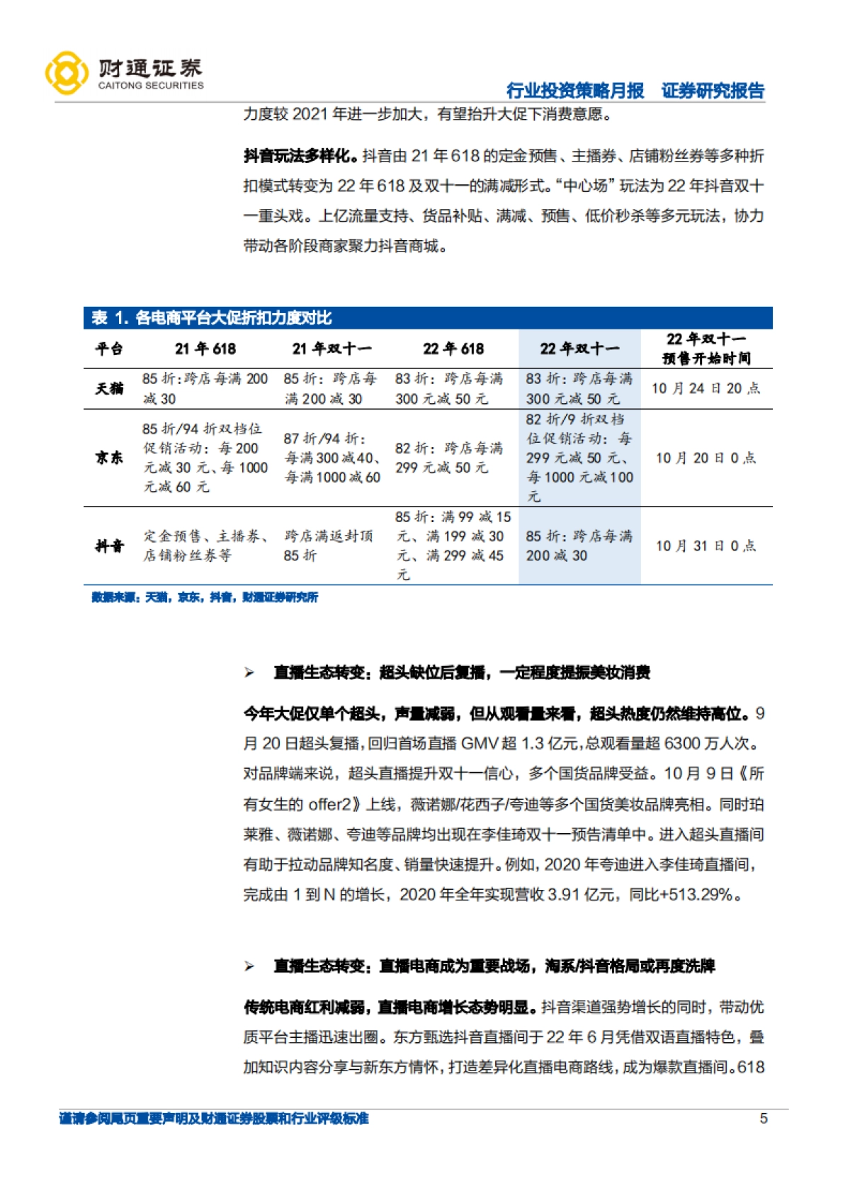 化妆品行业：今年双十一大促平台端、品牌端有何变化？-财通证券_第5页