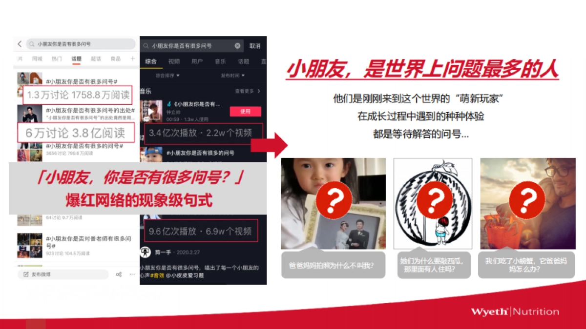 惠氏铂臻双十一创意方案_第2页