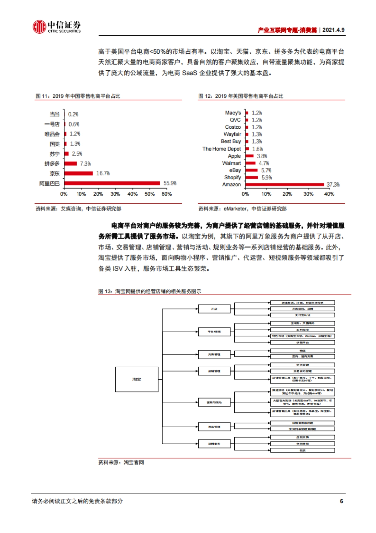 计算机行业产业互联网专题-消费篇：电商SaaS，乘大消费之风，推一体化发展-中信证券_第10页